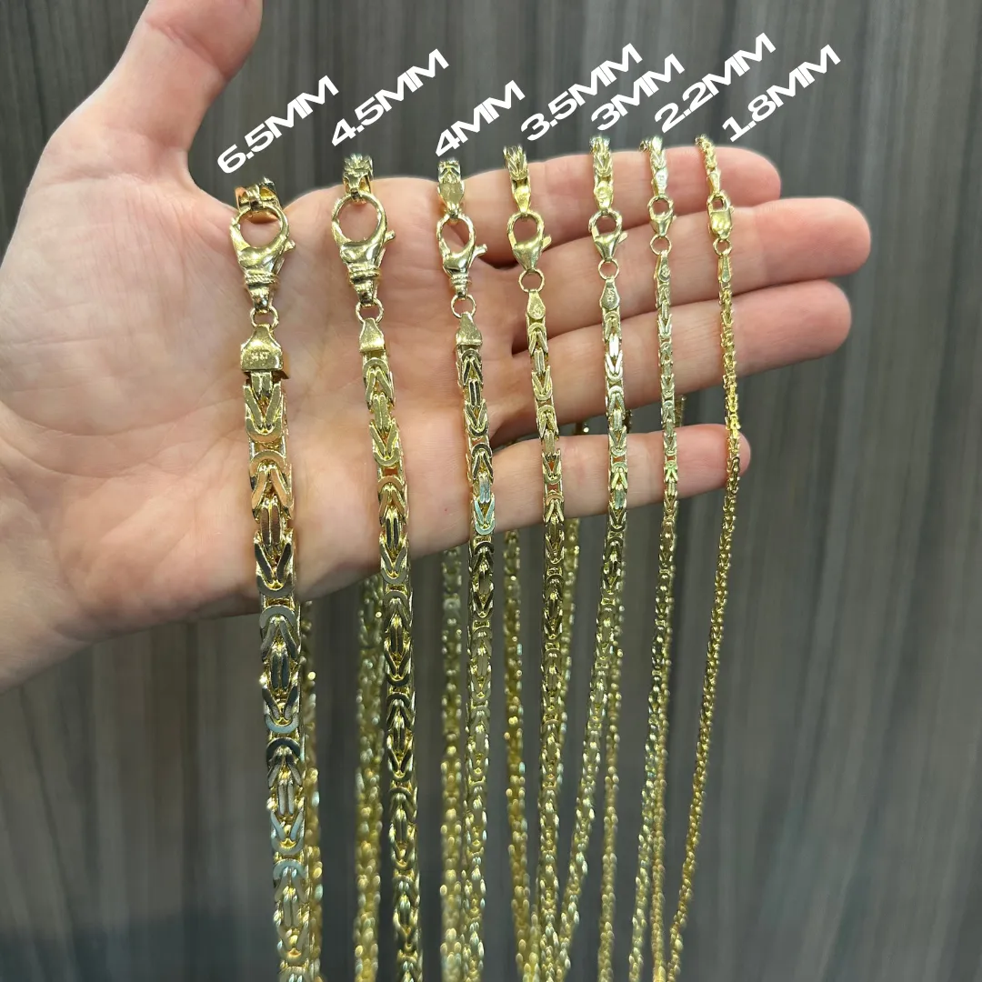 3.5MM Byzantine Chain