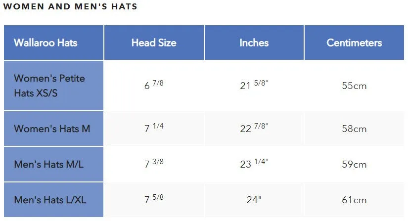 Wallaroo Palm Beach Hat